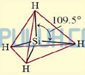 bentuk senyawa sih4