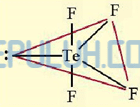 bentuk senyawa tef4