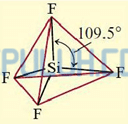 bentuk senyawa sif4