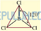 bentuk senyawa bcl3
