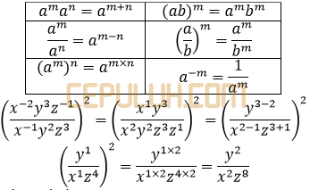 bahas bentuk sederhana operasi eksponensial pangkat