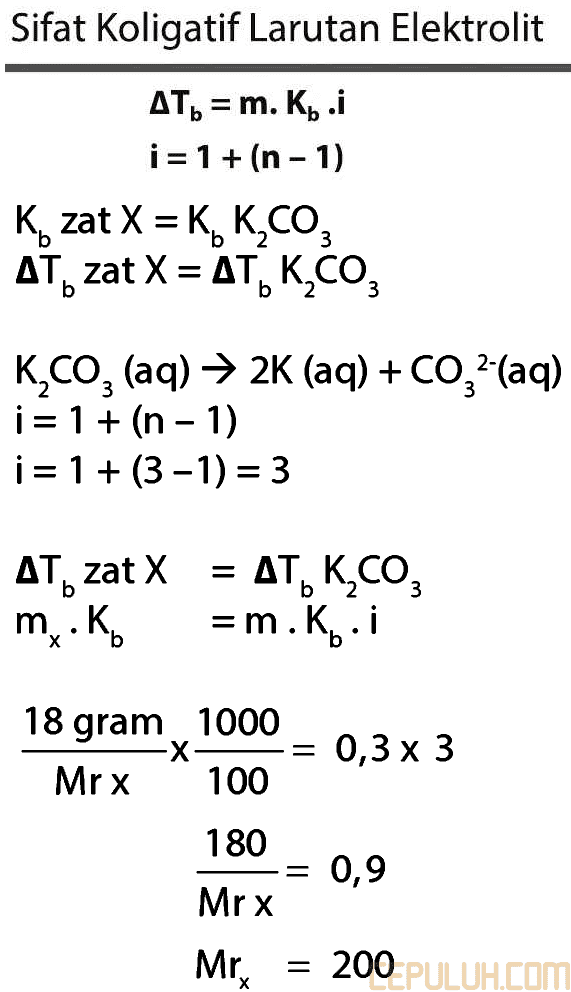 titik didih larutan k2co3 massa molekul relatif zat x