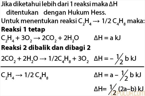 hukum hess perubahan entalpi reaksi 1 mol etena menjadi butena